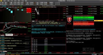大宗商品行情軟件開發 功能、技術與挑戰