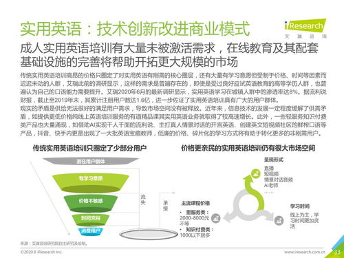 開言英語(yǔ)的未來(lái) 從課程提供者到教育生態(tài)構(gòu)建者的蛻變之路