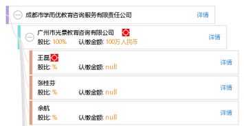 成都市學(xué)而優(yōu)教育咨詢服務(wù)有限責(zé)任公司 專(zhuān)注教育咨詢，助力學(xué)業(yè)規(guī)劃